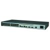 Huawei S5720-28TP-PWR-LI-ACL 8xGbE PoE+ LAN 16xGbE LAN 2xGbE Combo RJ45/SFP 2xGbE SFP PoE+ 124W L3 menedzselhető switch