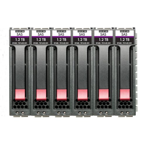 HPE MSA 14.4TB SAS 10K SFF 6pk HDD Bundle