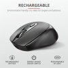 TRUST Vezeték nélküli tölthető egér 23809 (Zaya Rechargeable Wireless Mouse - black)