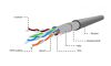 Gembird CAT5e F-UTP Intallation cable 100m Grey