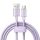 Cable USB-A to USB-C Mcdodo CA-3655, 100W, 2m (purple)